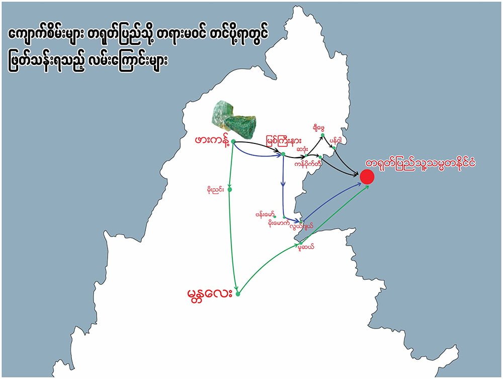 ေက်ာက္စိမ္း တရားမဝင္ တင္ပို႔