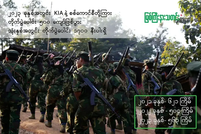 KIA နဲ့စစ်ကောင်စီကြားတိုက်ပွဲ
